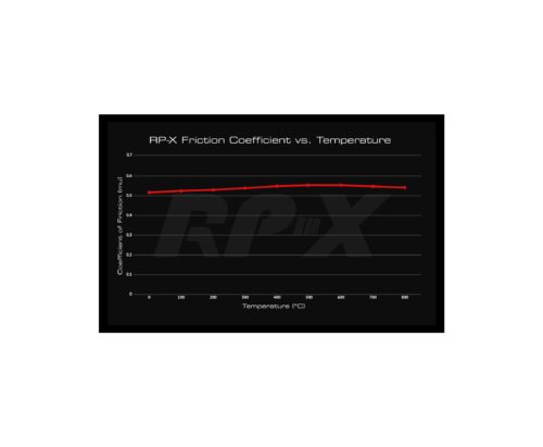DP8005RPX